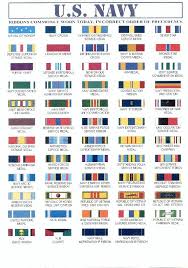 Ribbons Navy Cross Service Medals Navy Ribbon