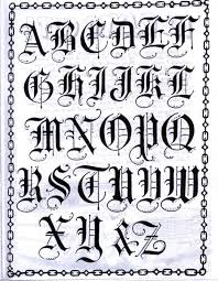 Web site bitfontmaker lets you design, create, and download your own fonts. Pin By Cristian Correia On Journal Script Lettering Tattoo Lettering Fonts Lettering