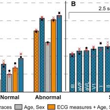 Mutuals i will not be offended if you unfollow but would love to still have communication in dms as well as on other platforms <3 i will still be supporting you all on a personal level! Christopher M Haggerty S Research Works Texas Heart Institute Houston And Other Places
