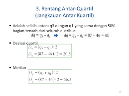 Check spelling or type a new query. Contoh Soal Jangkauan Antar Kuartil Data Berkelompok Berbagai Contoh