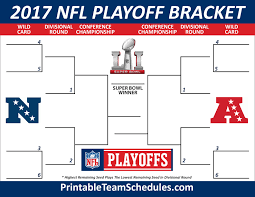 Pin By Traci Miller On Saints Game Day Nfl Playoff Bracket