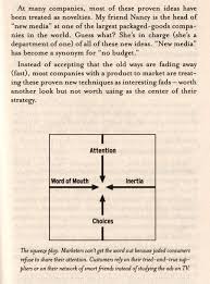 Seth godin quotes are sure both amazing and applicable pieces of advice that anyone can use on a day to day basis regardless of the environment. Purple Cow By Seth Godin Book Review