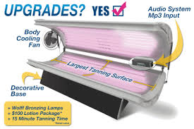 With tanning lamps and replacement bulbs for tanning beds, you can get the tan you want. Sunfire 24 Deluxe Home Tanning Bed Sunfiretanningbeds Com