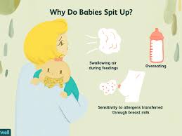 Why Your Baby Spits Up Breast Milk And How To Reduce It