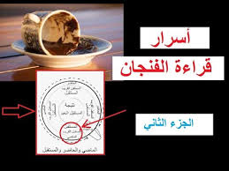 إذا كنت تريد أن تتعرف على مكان أي شخص ، فعليك أن أولاً أن تعرف رقم هاتف هذا الشخص وأن يكون الرقم مسجل على الهاتف ، وكذلك أن يكون الهاتف الخاص. Ø§Ù†ØªÙ‡Øª ØµÙ„Ø§Ø­ÙŠØªÙ‡ Ø§Ù‚Ù†Ø§Ø¹ Ù…Ø®Ø·ÙˆØ¨ ÙƒÙŠÙ Ù†Ù‚Ø±Ø£ Ø§Ù„ÙÙ†Ø¬Ø§Ù† Ø¨Ø§Ù„ØµÙˆØ± Rangarljos Net