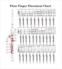 pin on flute sheet music