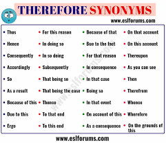 Therefore Synonym 36 Useful Synonyms For Therefore Esl Forums English Vocabulary Words Writing Words Learn English Words