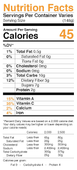 How Many Calories In Shrimp Cocktail Best Shrimp 2018