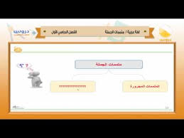 الثالث الثانوي الفصل الدراسي الأول 1438 لغة عربية متممات الجملة Youtube