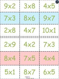 Jugamos A La Loteria De Las Multiplicaciones En 2020 Tablas De Multiplicar Imagenes Educativas Loteria