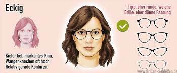 Alles Eine Frage Der Form Wem Steht Welche Brille In 2020 Beauty Hacks Style Beauty