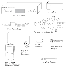 psm300 user guide