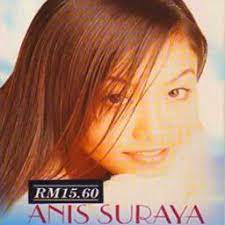 Cinta tersimpul rapi ikmal hakimie full video. Cinta Tersimpul Rapi Song Lyrics And Music By Anis Suraya Arranged By Muhammadbebeni On Smule Social Singing App
