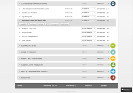 A New More Accessible Leed Online For Leed V4 Leeduser