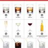 But there are plenty of healthy(ish) cocktails that are just as tasty as those laden with sugar and fat. 3