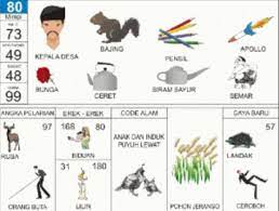Gaya baru 48 <=> 96 artinya laba laba dan pengemis Kode Alam Mimpi Tupai 2d 3d 4d Menurut Primbon Erek Erek