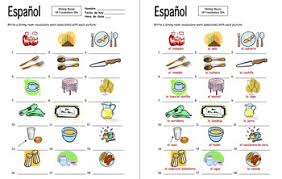 Here is the translation and the spanish word for dining room: Spanish House Dining Room And Table Setting Vocabulary Ids By Sue Summers