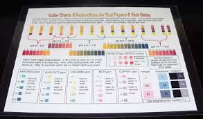 Experiment 9 Tap Water Testing