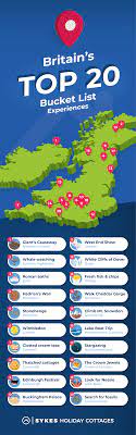 Welcome to travel bucket list, we are here to provide you with travel ideas and inspiration to help you to create your own travel bucket list and to my travel bucket list is below (to find out how i am doing have a look at my post ticking off the bucket list). Britain S Top 20 Bucket List Experiences Sykes Holiday Cottages
