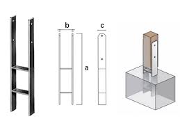 Safeguard your cars with our certified metal carports. Post Support Best Method Of Protecting Your Post
