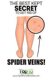 Pin On Health