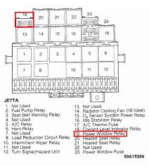 1999 Vw Jetta Fuse Box Wiring Diagram