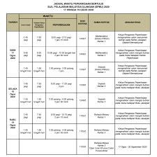 © © all rights reserved. Jadual Spm Ulangan 2020 Spmu Download