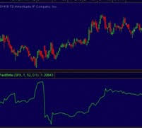Currencies (forex), cryptocurrencies, stocks, and commodities. Binomo Bot