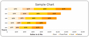 Free Excel Chart Templates Make Your Bar Pie Charts Beautiful