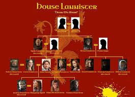 House Lannister Family Tree Got Stammbaum Stammbaum