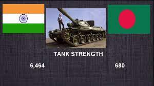 According to the global fire power index 2017, myanmar is ranked the world's 31st most powerful military while bangladesh's position is 57th. India Vs Bangladesh Military Defence Power 2017 Youtube