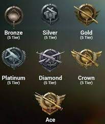 Pin By Vikrant Kshirsagar On Diamond Crown Diamond Crown Bronze Silver