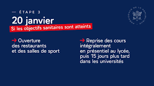 Dans l'équipe resserrée qui constitue sa garde rapprochée depuis le début de la campagne, un homme a pour fonction attitrée de. Emmanuel Macron Di Twitter A Partir Du 20 Janvier Si La Situation Sanitaire Le Permet Les Restaurants Et Salles De Sport Rouvriront Pour Les Lycees Puis Les Universites Les Cours Pourront Reprendre