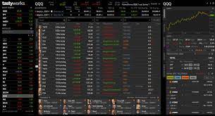 Would recommend (if any of you know of any other games with any combination of those aforementioned traits, please recommend them to me in a comment) Tastyworks Review 2021 Is This The Ultimate Options Broker