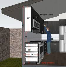Key Measurements To Help You Design Your Kitchen Design Your Kitchen Kitchen Cabinet Dimensions Kitchen Measurements