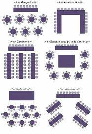 Fiches Organisation Mariage Page 9 Organisation Du Mariage Forum Mariages Net Plan De Table Mariage Organisation Mariage Mariage