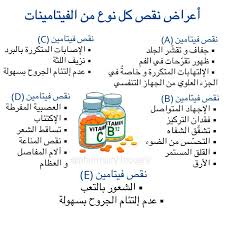أعراض نقص الفيتامينات