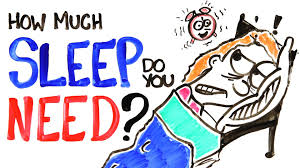 How Much Sleep Do You Need To Function At Your Best Sleeping Too Much Sleep Deprivation Sleep