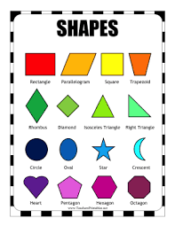 Hang This Colorful Chart On A Classroom Wall To Teach Students Geometric Shapes Such As Ovals Parallelograms Teaching Shapes Shape Chart Shapes Kindergarten