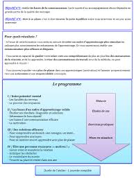 Lettre de motivation pour inscription lycee via culturevie.info. Les Ateliers Pour Les Parents Saint Augustin College Et Lycee Prive