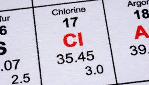 Image result for images element chlorine 17