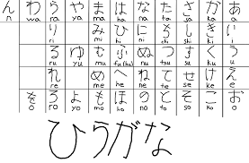 15 punctual hiragana chart with stroke order