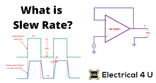 Slew Rate What Is It Formula Units How To Measure It Electrical4u