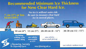 Winter Ice Safety Lifesaving Society Manitoba