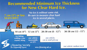 winter ice safety lifesaving society manitoba