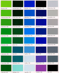 Duralux Marine Aluminum Boat Paint Colors