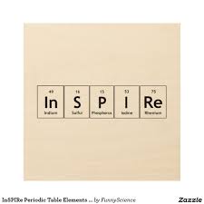 Inspire Periodic Table Elements Word Chemistry Wood Canvas Periodic Table Art Periodic Table Words Chemistry