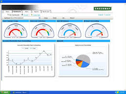 5 Cerner Ehr Competitors For Hospitals And Small Practices