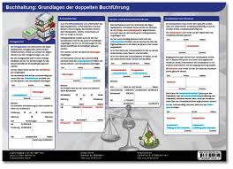 Willkommen auf meiner seite rentenbesteuerung: Buchhaltung Doppelte Buchfuhrung Buchhaltung Buchfuhrung Lernen