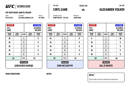 Ciryl gane octagon interview | ufc fight night: Ufc News Auf Twitter Ufcvegas30 Official Scorecard Ciryl Gane Vs Alexander Volkov See Every Scorecard From Ufcvegas30 Here Https T Co 0m1eurp2mz Https T Co Ffi8jsjojj
